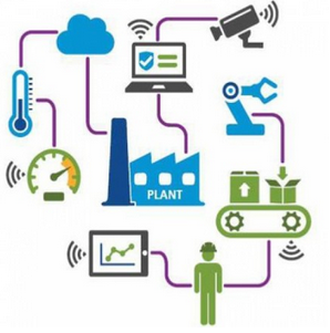 Redes  de Comunicacion Industrial