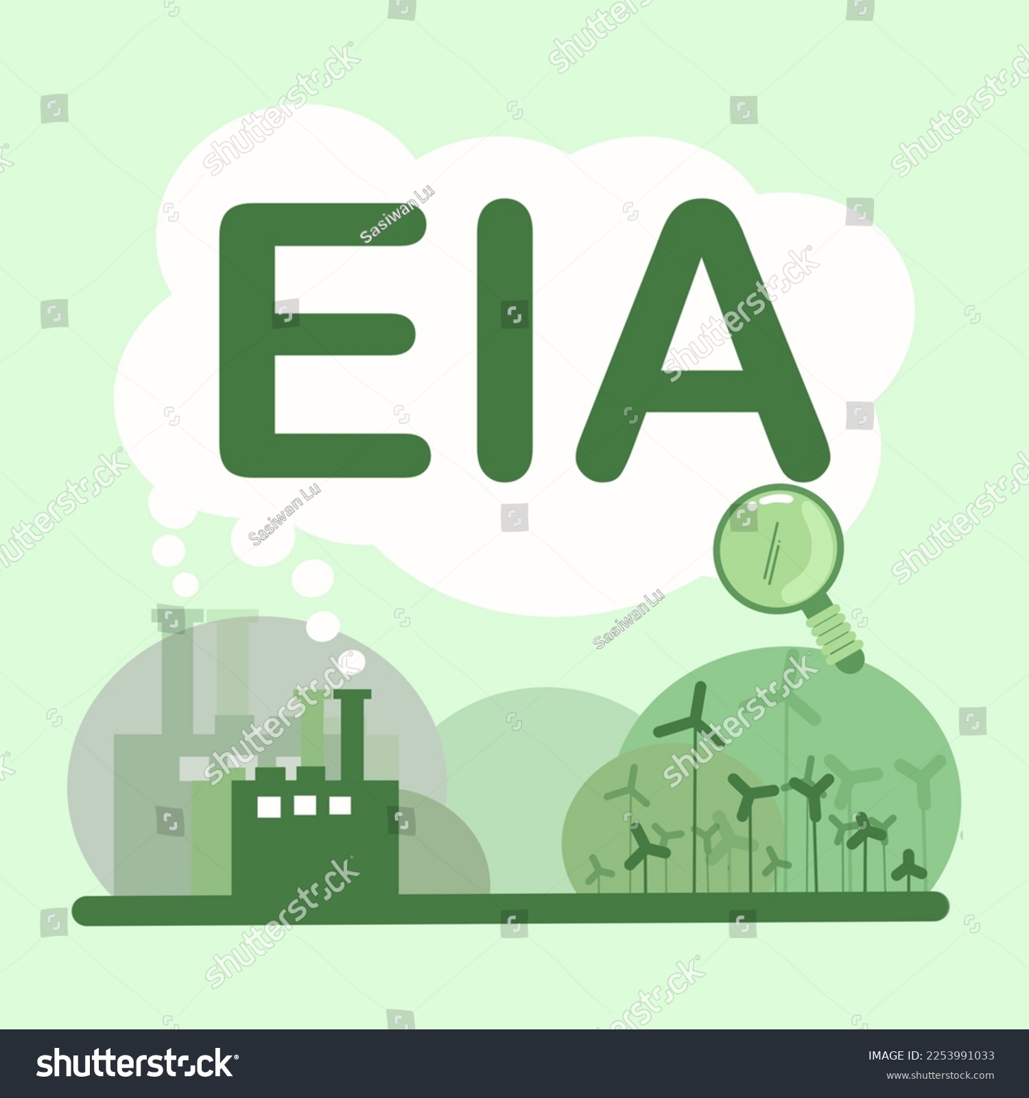 Evaluación de Impactos Ambientales