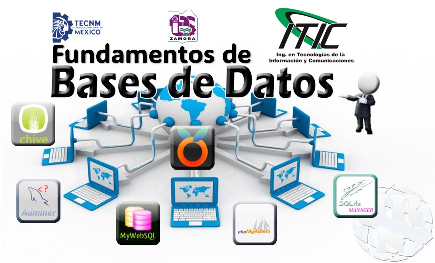 Fundamentos de Base de Datos