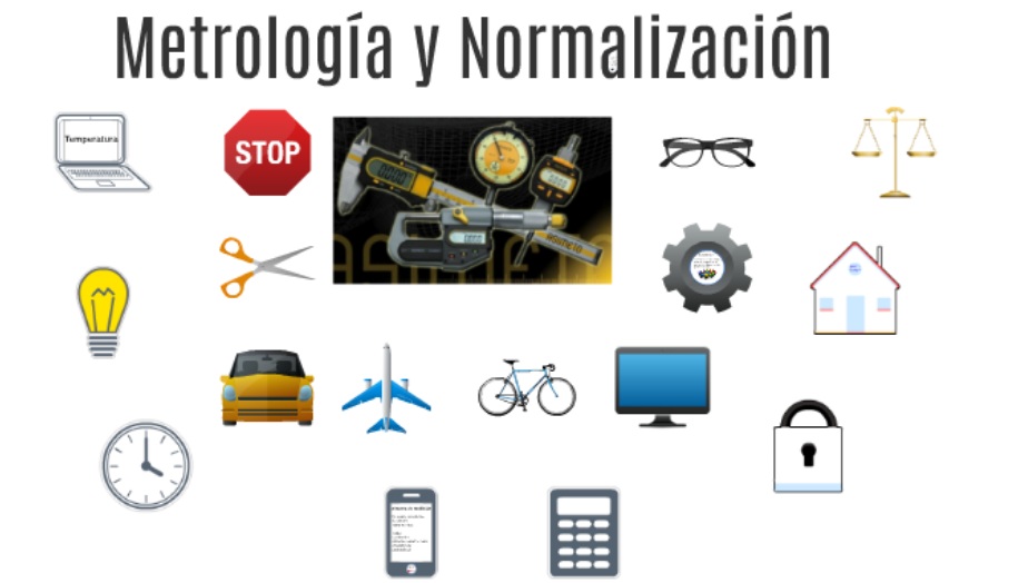Metrología y Normalización