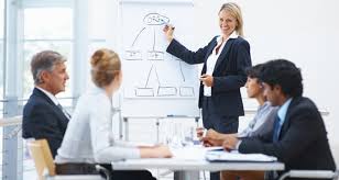 PRODUCTIVIDAD EMPRESARIAL