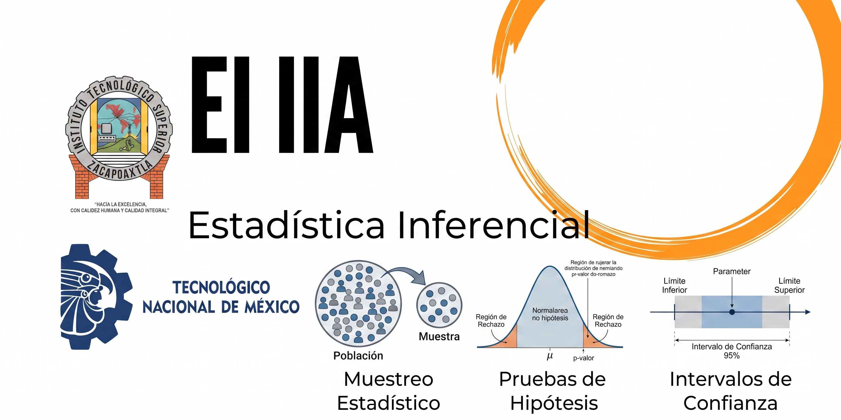 Estadística Inferencial IIA