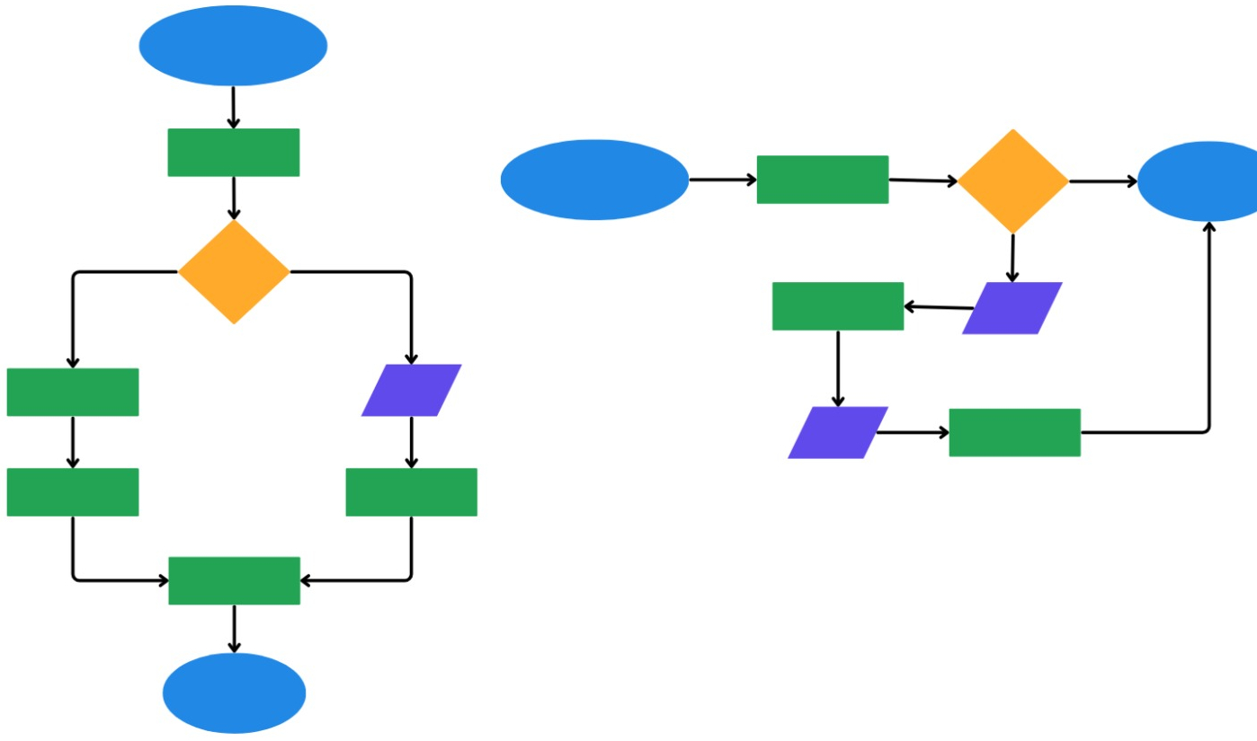 Taller de Ciencias Básicas IINF